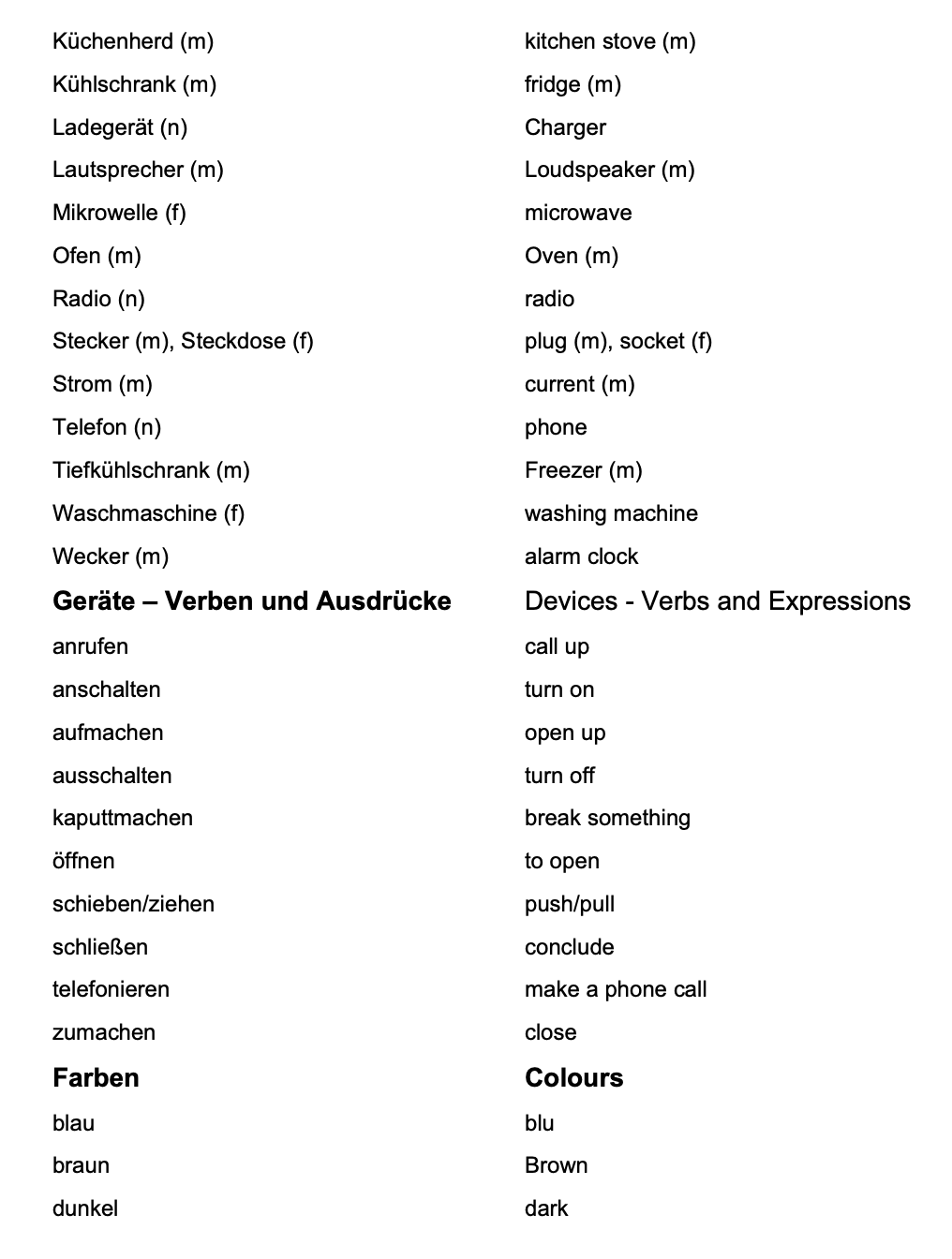 German_Vocabulary with more phrases